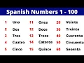 How To Say Numbers In Spanish Numbers 1-100 in Spanish
