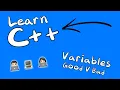 Learn C Programming Variable Names Good vs Bad
