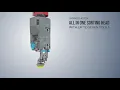 SORTPRO ASTES4 ADVANCED SORTING SYSTEM
