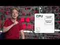 The Fetch-Execute Cycle: What's Your Computer Actually Doing?