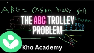 The ABG Trolley Problem