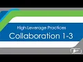 HLP 1-3 Collaboration