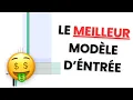 Channel