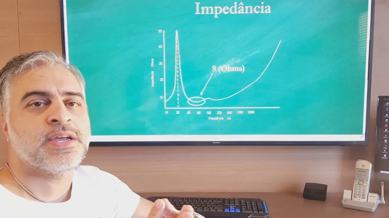 Impedância, Resistência e Amplificador | Aula 10