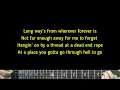 Hudson Westbrook - Funny Seeing You Here | Karaoke Guitar Instrumental