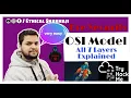 OSI Model Easy Explanation TryHackMe Pre Security Ep 4
