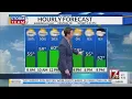 Showers and colder weather return to central NC