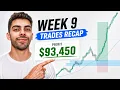 My Swing Trading Strategy Just Hit 9 Straight Profitable Weeks