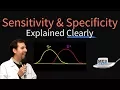 Sensitivity and Specificity Explained Clearly Biostatistics