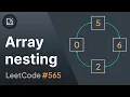 Array nesting problem LeetCode - Inside code