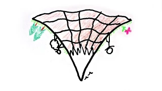 Upside Down Mountains In Real Life 