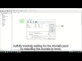 DEVSimPy and SES for the Watershed example and the activity tracking plugin