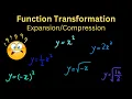 Vertical Horizontal Expansion Compression STEP-BY-STEP GUIDE - Pre-Calculus 11 Algebra II