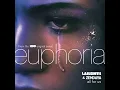All For Us (from the HBO Original Series Euphoria) - Labrinth & Zendaya