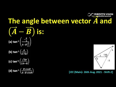 Download MP3 The angle between vector 𝑨 ⃗ and (𝑨 ⃗−𝑩 ⃗ ) is: Vector Algebra