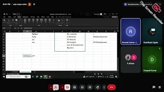 Python Day 2 Data Science full course