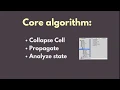 Wave function collapse Tutorial 17 Coding - Core algorithm Part 1