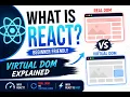 What is React Virtual DOM Explained React Fundamentals