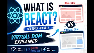 What is React Virtual DOM Explained React Fundamentals