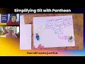 CLI vs UI Git Workflows