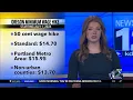 Oregon to raise minimum wage in July