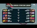 STARTING LINEUP FOR THE 2022 GEICO 500 - NASCAR CUP SERIES AT TALLADEGA