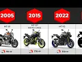 Evolution of Yamaha MT 2005-2023