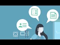 ChartLogic Connect Patient Portal