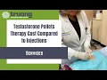 Testosterone Pellets Therapy Cost Compared to Injections