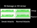 The many issues with Energy Damage Fallout 4