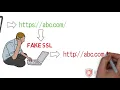 What is HSTS and how to use it