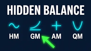 The Mathematics of Balance: Pythagoras and the Order Within Creation