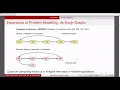 Eric Taillard - Introduction to Metaheuristics