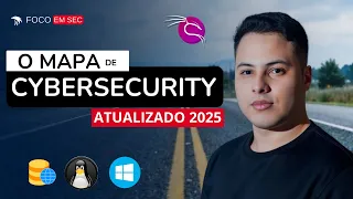 Cibersegurança