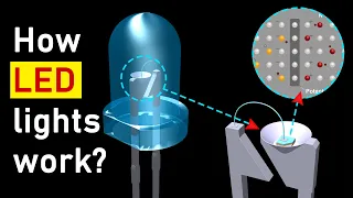 How do LED lights work Inside an LED small light