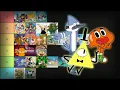 Ranking Every Cartoon I watched as a Child Worst to Best