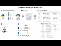 7 Magic Methods Every Python Dev Must Know Day 9