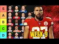 Top 20 Tight End Rankings For Week 9 Fantasy Football