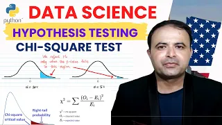 Chi-Square Hypothesis Test with Python Statistical Analysis Tutorial