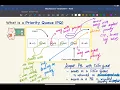 EECS2011 W23 - 2023-04-05