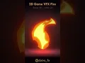 2D Fire Animation VFX Pack for Game Developers - Ready-to-Use FX Assets