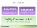 Entity Framework 4 1 Introduction - 03 What s in Entity Framework 4 1