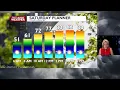 Spokane and Coeur d Alene forecast