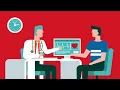 Atrial Fibrillation AFIB Signs and Symptoms Mercy Heart Center