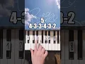 Download Lagu Roga First Song Piano Tutorial #shorts