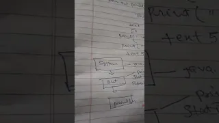 Explanation about System Out Println hindi Learn java basic concepts
