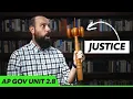 The JUDICIAL Branch AP Gov Review Unit 2 Topic 8 2 8