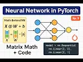 Class 3 Neural Network Forward Pass in PyTorch Matrix Math Hidden Layers Explained