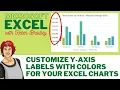 Pro-Level Excel Charts Customize Y-Axis Labels with Colors