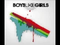 Download Lagu 8-Bit Boys Like Girls-Thunder